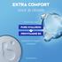 NIVEA Derma Control Defend Deodorant Stick 50 ML
