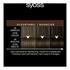 Syoss Color Glow Deep Brunette