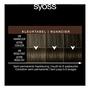 Syoss Color Glow Deep Brunette