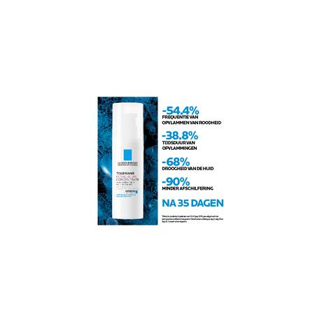 La Roche-Posay Toleriane Rosaliac AR Serum 40 ML