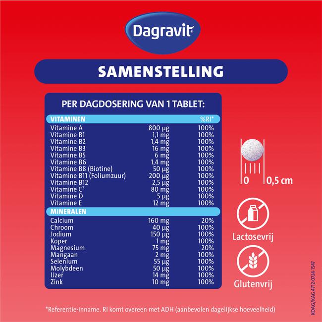 Dagravit Multi Elke Dag 60 stuks