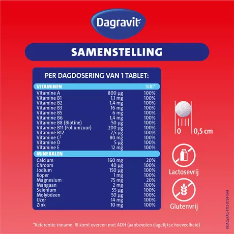 Dagravit Multivitaminen Elke Dag Tabletten 60 stuks
