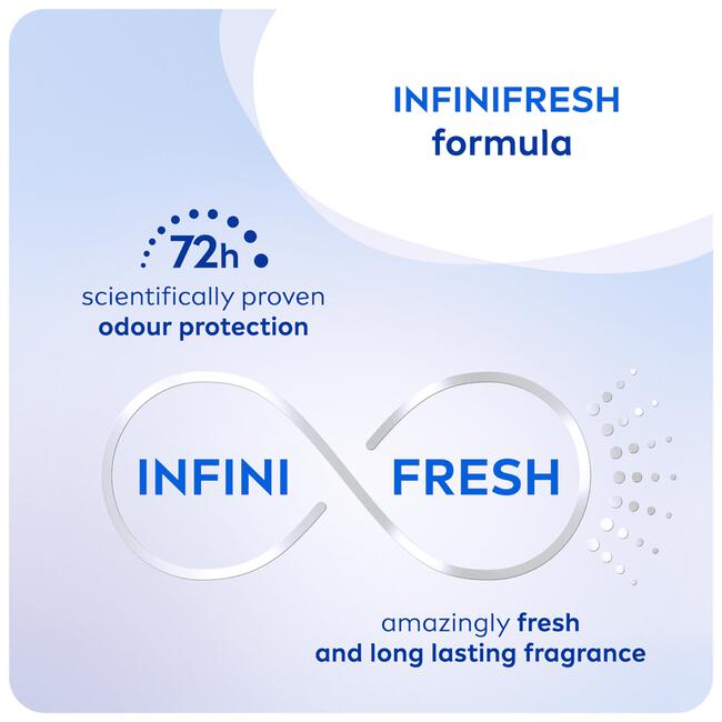 NIVEA Fresh Sensation Deodorant Spray 150 ML