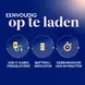 Dr.Scholl's Pedi Perfect Elektrische Voetvijl met Nano Technologie