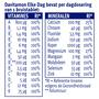 Davitamon Elke Dag Bruistabletten Granaatappelsmaak