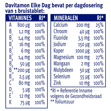 Davitamon Elke Dag Granaatappelsmaak Bruistabletten 15 stuks