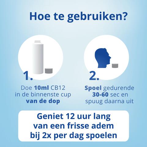 CB12 Mondwater White