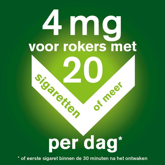 Nicorette Kauwgom Menthol Mint 4 mg