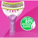 WIlkinson Sword Xtreme 3 Comfort Cherry Blossom Wegwerpmesje