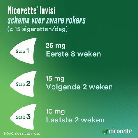 Nicorette Pleister 25 MG Nicotine 14 Stuks
