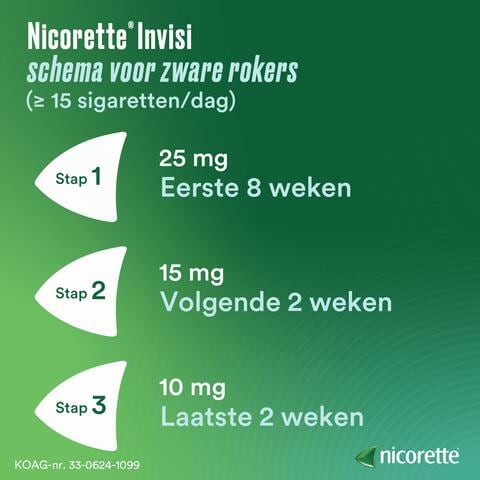 Nicorette Pleister 25 MG Nicotine 14 Stuks