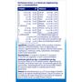 Davitamon Junior 3+ Kauwvitamines Multifruit