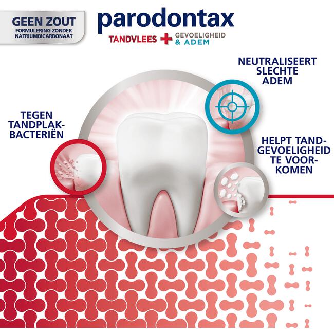 Parodontax Tandvlees + Gevoeligheid & Adem Tandpasta - 75 ML
