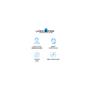 La Roche-Posay Toleriane Rosaliac AR Serum 40 ML