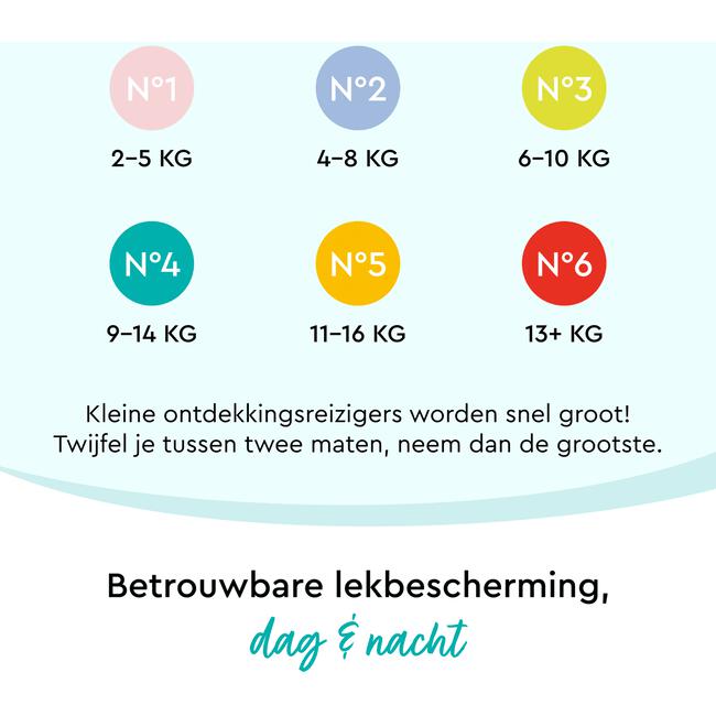 LILLYDOO Luiers Maat 1 2-5 kg 28 stuks