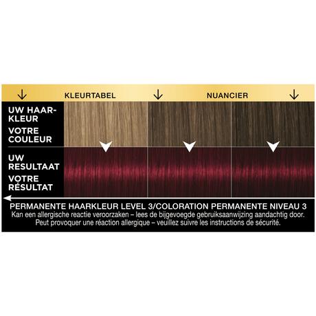 Syoss Oleo Intense 4-23 Bordeaux Rood/Bordeaux Intense