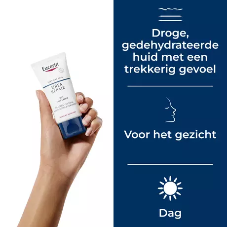 Eucerin UreaRepair Verzachtende Gezichtscrème 5% Urea 50 ML