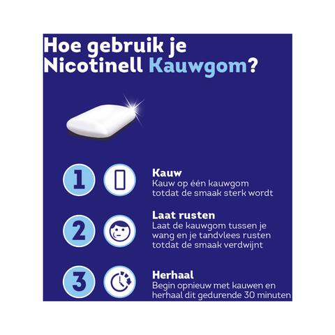 Nicotinell Kauwgom Cool Mint 2mg Stoppen met Roken 204 stuks