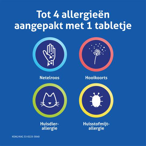 Reactine Cetirizine 10 MG Tabletten