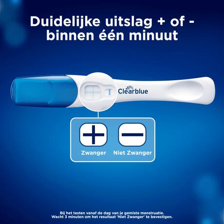 Clearblue Snelle Detectie Zwangerschapstest 2 Stuks