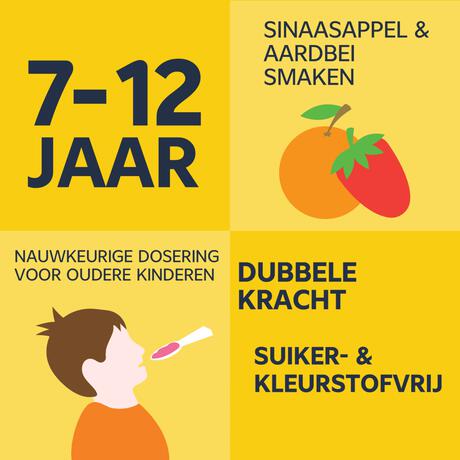 Nurofen voor Kinderen Aardbei Suspensie 200 mg/5 ML