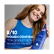 NIVEA Verzorgende Bodymilk Pomp 400 ML
