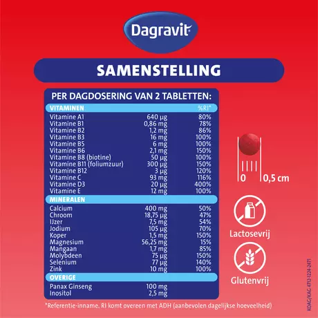 Dagravit Multivitaminen Fit 60+ Totaal 30 Vitamine D3 Tabletten 60 stuks
