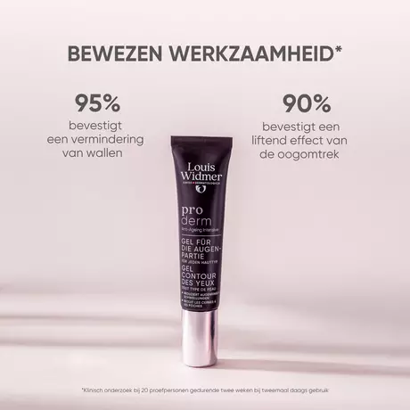 Louis Widmer Proderm Oogomtrekgel Zonder Parfum 15 ML