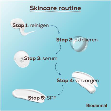 Biodermal Skin Booster Hydrating Serum 30 ML