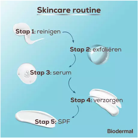 Biodermal Skin Booster Hydrating Serum 30 ML