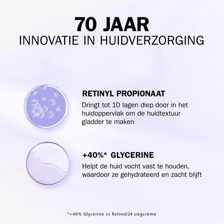 Olay Eyes Retinol24 MAX Oogcrème 15 ML