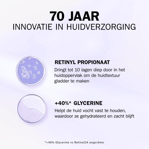 Olay Eyes Retinol24 MAX Oogcrème 15 ML