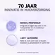 Olay Eyes Retinol24 MAX Oogcrème 15 ML