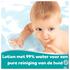 Pampers 99% Water Billendoekjes 20x60 Stuks