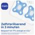 MAM Comfort Fopspenen 0-3 maanden Blue 2 stuks