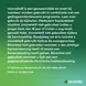 Nicorette Pleister Stoppen met Roken 10 MG Nicotine 7 Stuks