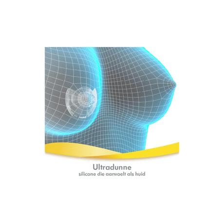 Medela Contact Tepelhoedje Maat S