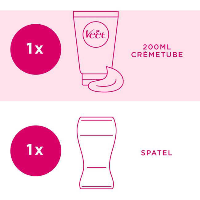 Goot Grootte stel je voor Veet Minima Ontharingscreme Gevoelige Huid 200 ML 200 ML | Etos