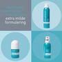 Deoleen Sensitive Anti-Transpirant Deodorant Spray 150 ML