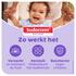 Sudocrem Multi Expert 250 gram