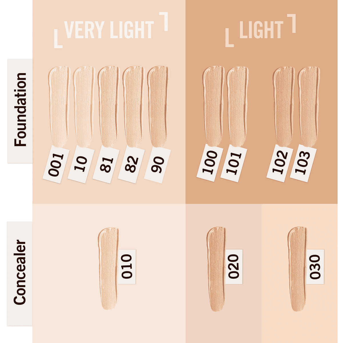 Rimmel Match Perfection Foundation Light Nude - Leichte Deckkraft, Mit Smart-Tone-Technologie