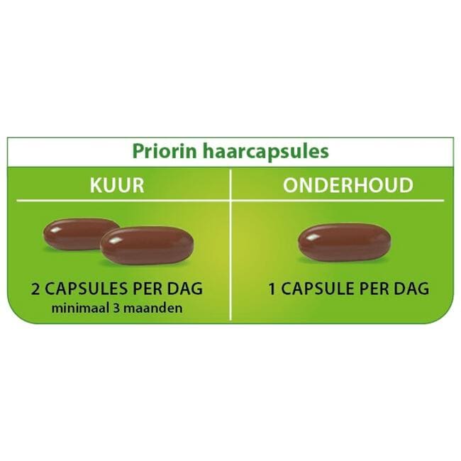 Priorin 120 Capsules Met Biotine Voor Sterk En Vol Haar Van Binnenuit