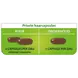 Priorin Biotine Sterk Vol Haar Binnenuit Capsules 120 stuks