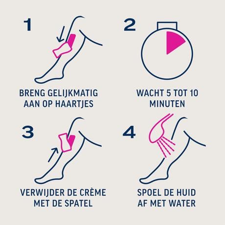 Veet Minima Ontharingscreme Gevoelige Huid 400 ML