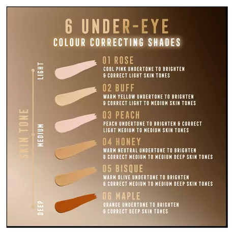 Max Factor Miracle Pure Eye Enhancer Concealer 06 Maple