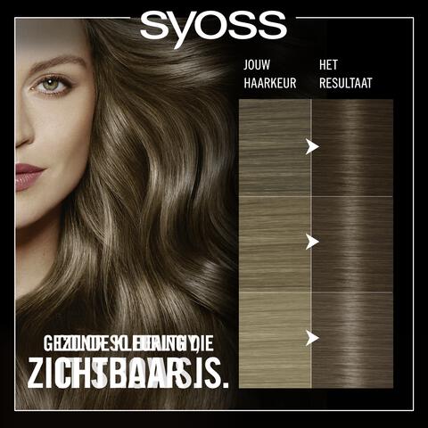 Syoss Oleo Intense Permanente Haarkleuring 6-54 Capuccino Blond