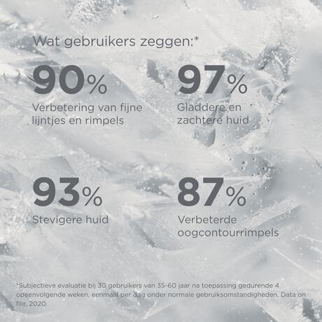 ISDIN Isdinceutics Vital Eyes - 15 GR