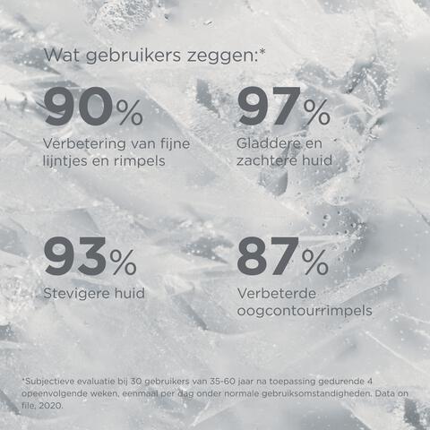 ISDIN Isdinceutics Vital Eyes - 15 GR