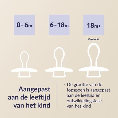 Difrax LOVI Prime Fopspeen Lilac/Violet 0 - 6 maanden