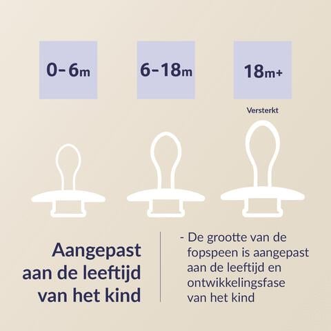 Difrax LOVI Prime Fopspeen Lilac/Violet 0 - 6 maanden